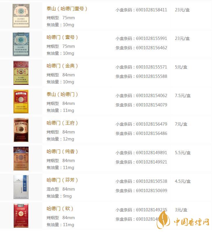 哈德門(mén)香煙多少錢(qián)一條   哈德門(mén)香煙價(jià)格表圖片一覽2020