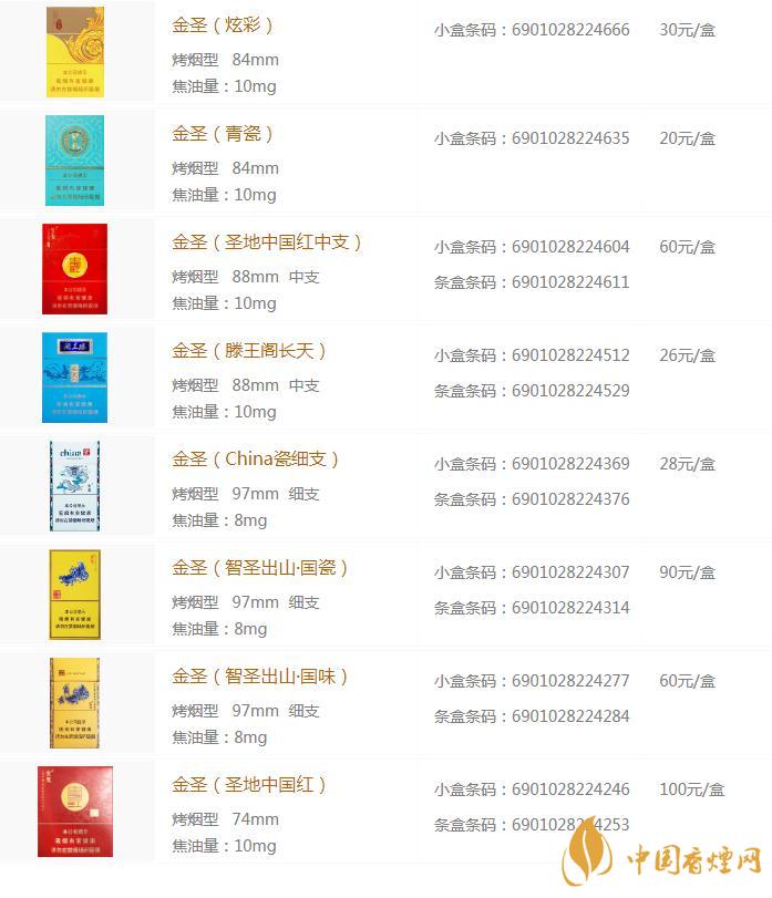 金圣香煙價(jià)格表圖2020 金圣香煙價(jià)格查詢