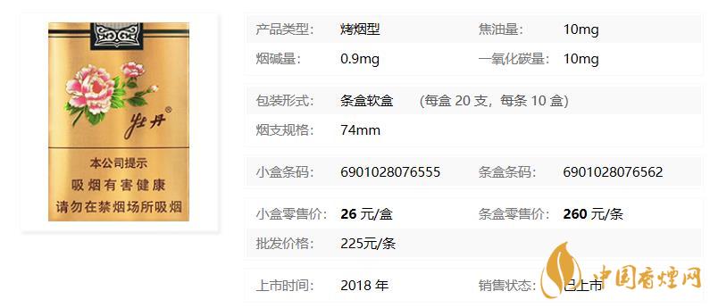 金牡丹香煙什么價(jià)格??金牡丹香煙價(jià)格查詢