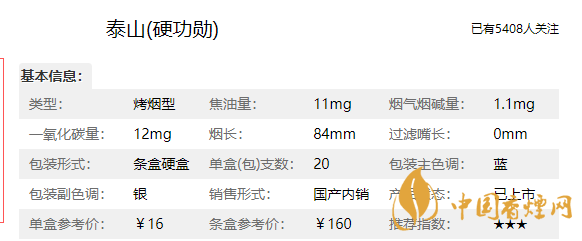 泰山硬功勛多少錢一盒？泰山硬功勛價格參數(shù)介紹2020