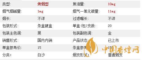 白沙三代精品價格多少？白沙三代精品價格及參數(shù)2020