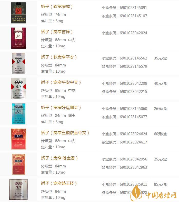 寬窄香煙價格表圖大全2020最新 寬窄香煙真假怎么辨別