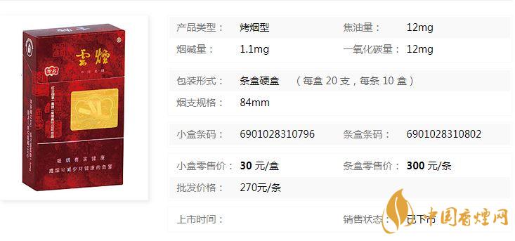 云煙珍品硬盒多少錢？云煙珍品硬盒香煙價(jià)格2020