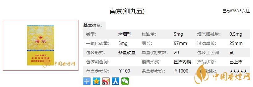 細(xì)支南京多少錢(qián)一包 九五細(xì)支南京多少錢(qián)一包