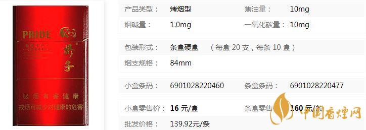 嬌子紅新概念多少錢一包 嬌子紅新概念市場價(jià)查詢