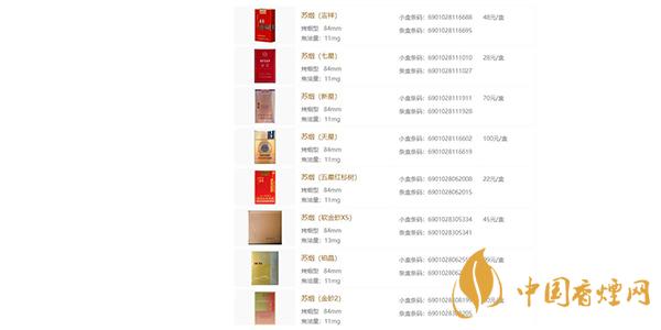 蘇煙系列怎么樣 2021蘇煙種類(lèi)大全價(jià)格表和圖片一覽