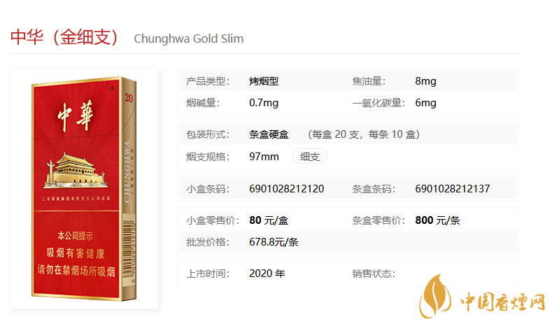 中華細(xì)支多少錢一包 中華細(xì)支香煙價格表圖大全