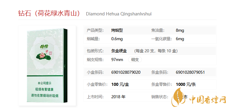 荷花香煙價格表和圖片2021 荷花香煙有哪些