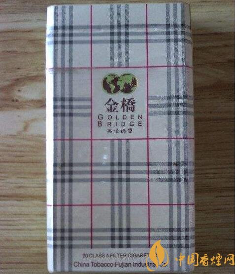 2018年云煙新上八款中支煙，云煙中支煙有哪些