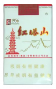 你知道嗎中國(guó)卷煙的香型一共有12種！