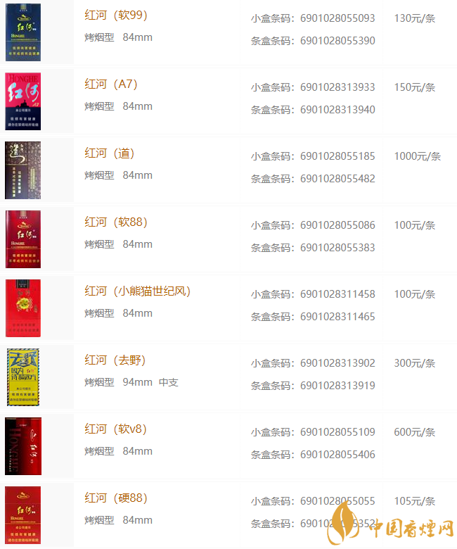 2020紅河香煙最新報(bào)價 好抽的紅河香煙推薦