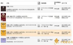 長(zhǎng)城雪茄價(jià)格 2025年長(zhǎng)城雪茄價(jià)格表圖一覽